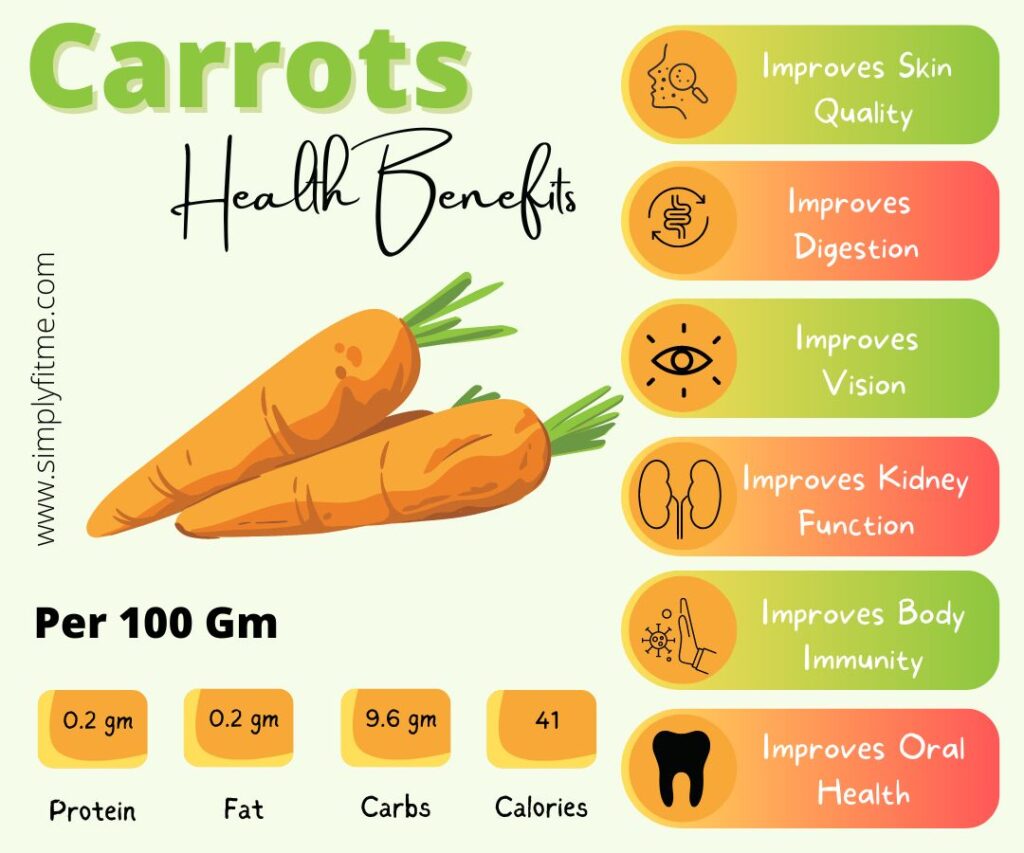 Benefits carrots beet quinoa ginger detox 8 Benefits of Carrots, According To a Dietitian