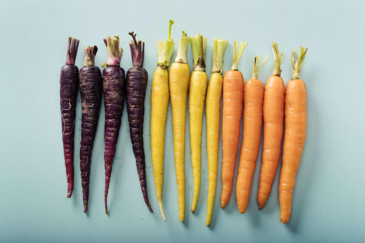 Carrot carrots benefits health healthy nutrients does nutrition information peeling cook properly unpeeled peeled wanderglobe 8 Benefits of Carrots, According To a Dietitian
